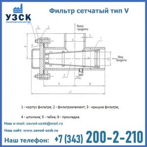 Фильтр сетчатый ФС по Т-ММ-11-2003 в Нижнекамске